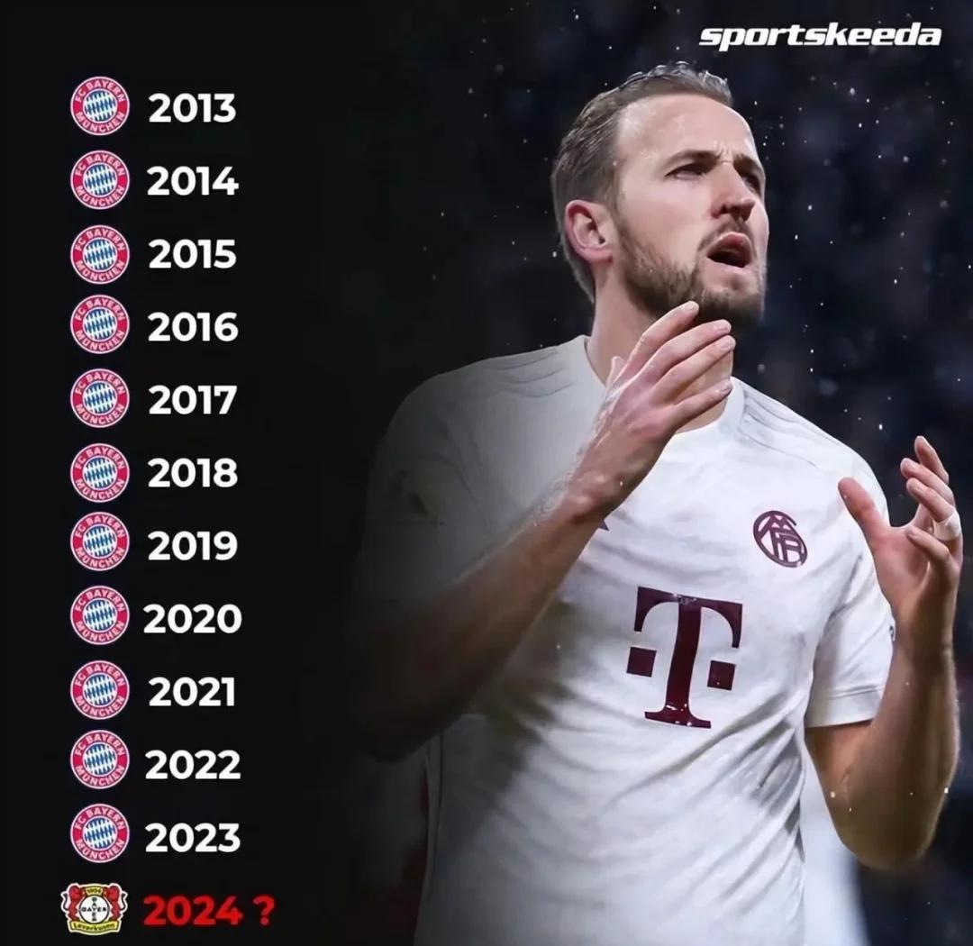 关于拜仁慕尼黑主帅:积分榜不重要,只要争冠的信息 关于拜仁慕尼黑主帅:积分榜不重要,只要争冠的信息